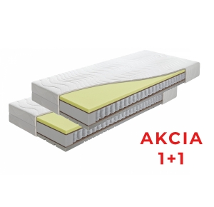 Happy Woman 1 + 1 Obrázok pre Happy Woman 1 + 1